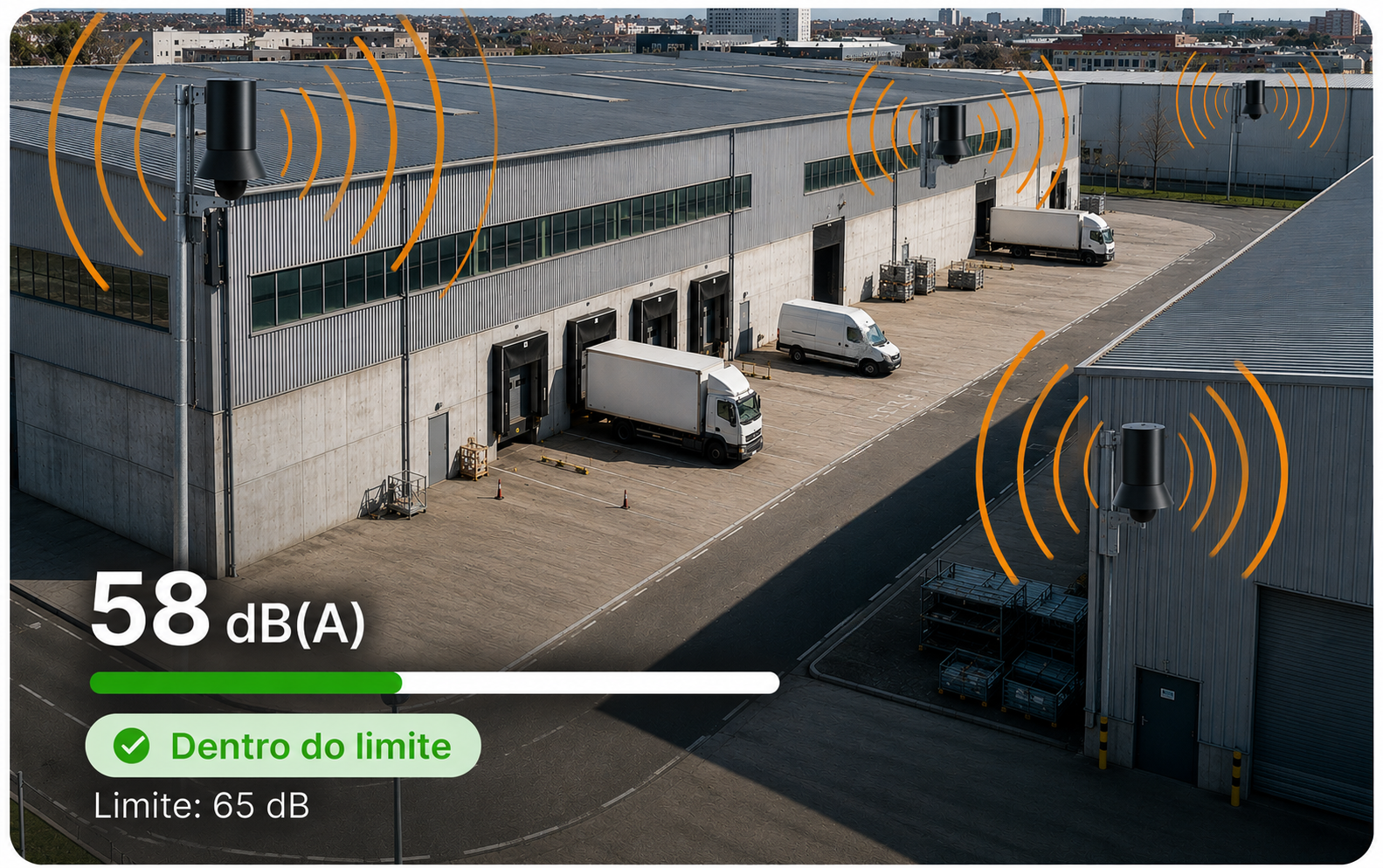 Industrial Monitoring